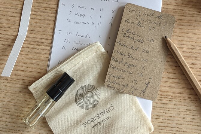 3 Hours Perfume Making Workshop in Amsterdam - What you take home at the end