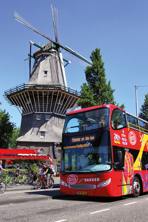 Amsterdam: Explore Pass with Over 35 Attractions - Who will get the most from this pass